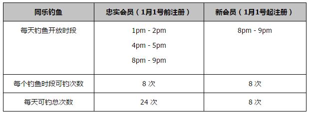 但由于该公司是一家加密货币投资公司，市场的变化无常隐藏着不确定性，这家公司违反了协议。